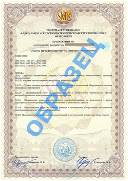 Приложение 1 Серов Сертификат ГОСТ РВ 0015-002